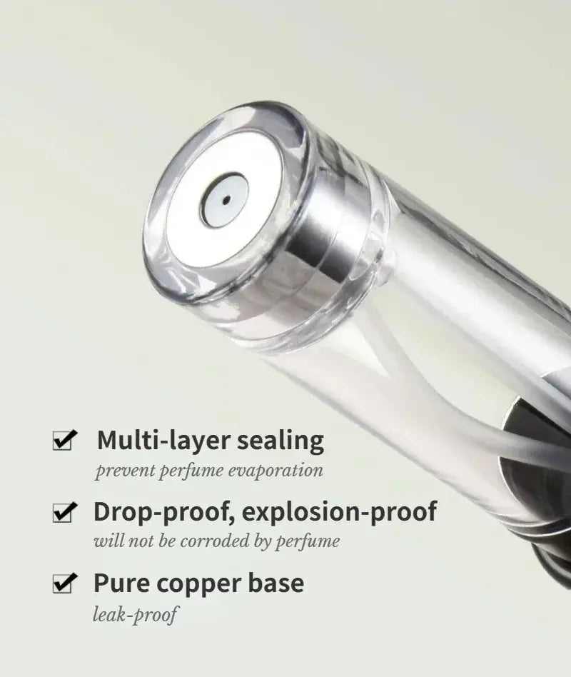 ScentGo Fragrance Atomizer - Aluminum Atomizer 5/10ml - ScentGo 