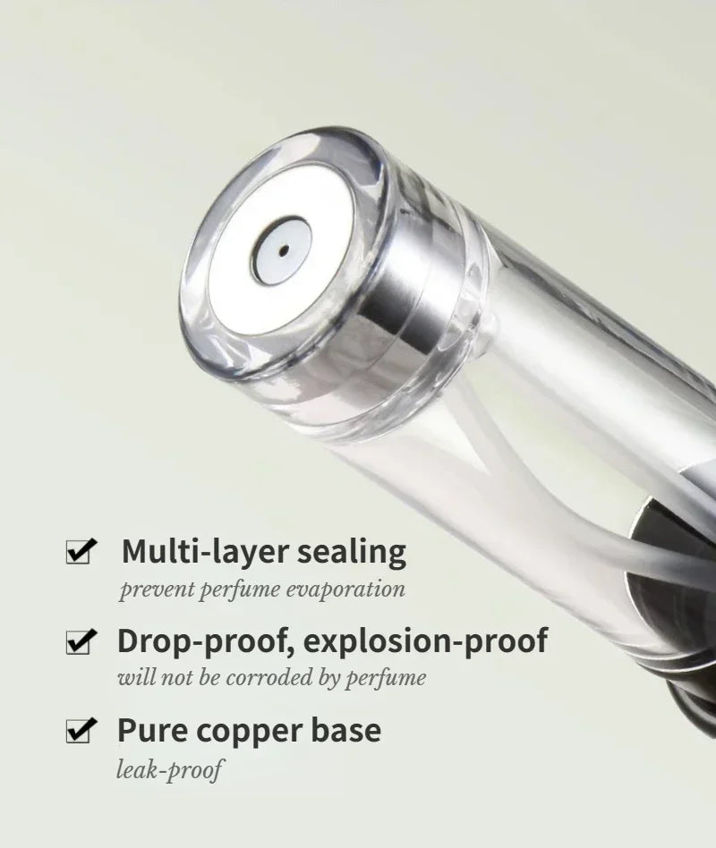 ScentGo Fragrance Atomizer - Aluminum Atomizer 5/10ml